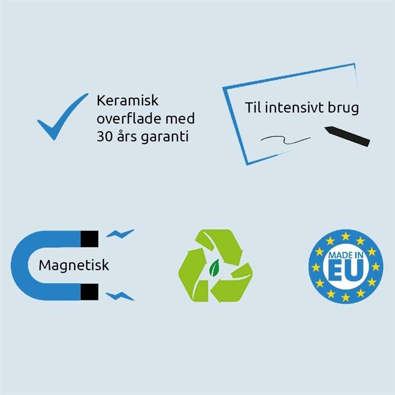 Sv&auml;ngtavla, whiteboard f&ouml;r intensiv anv&auml;ndning p&aring; mobilt stativ - 8 storlekar - 120x200 cm